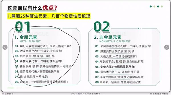 2025高三化学张子涵化学元素突破营 视频截图