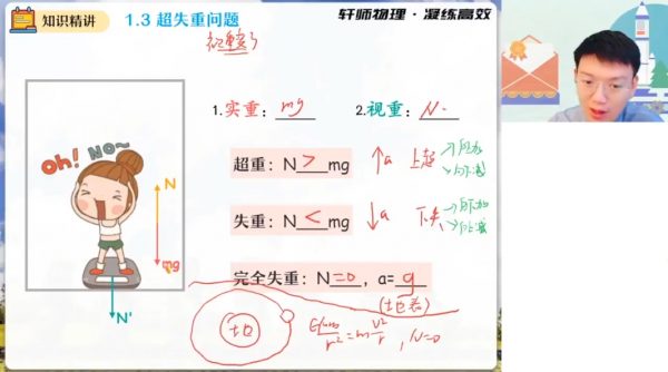 2025高三物理孙竞轩一轮 视频截图