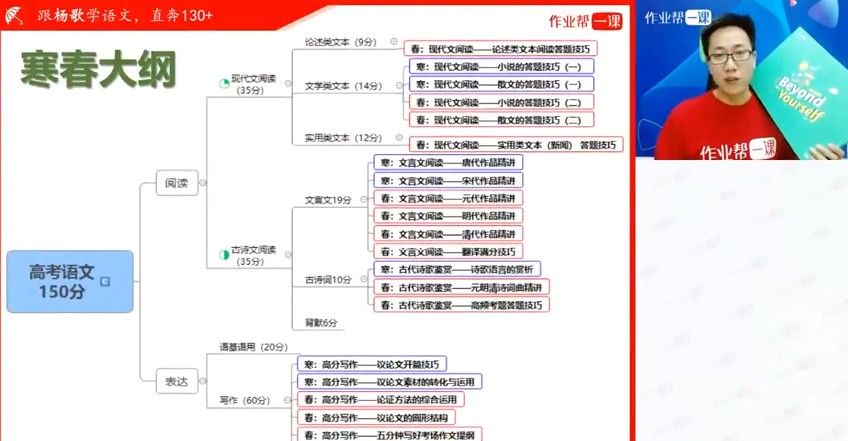 杨哥语文寒春课程大纲