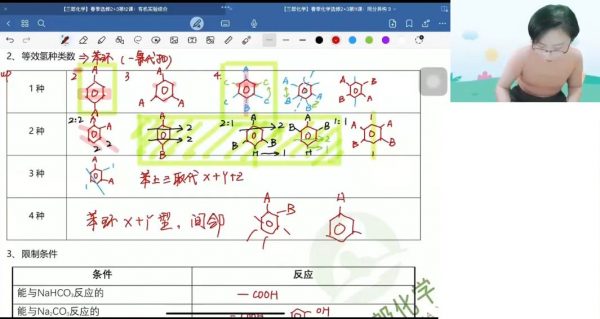 2024高二赵晶化学网课 视频截图