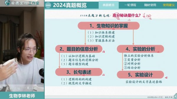 2025高三生物李林一轮暑假班 视频截图